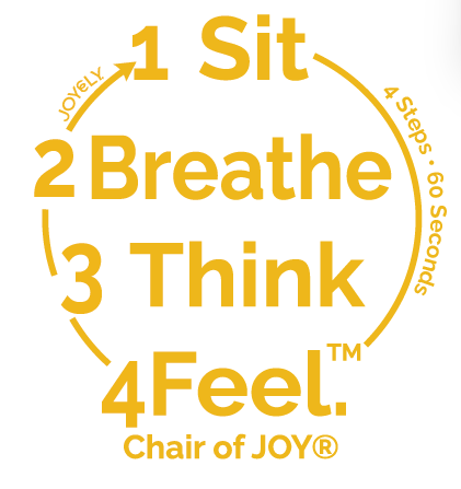 Sit Breathe Think Feel Circle